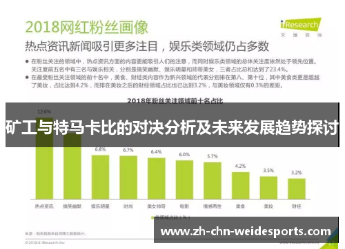 矿工与特马卡比的对决分析及未来发展趋势探讨